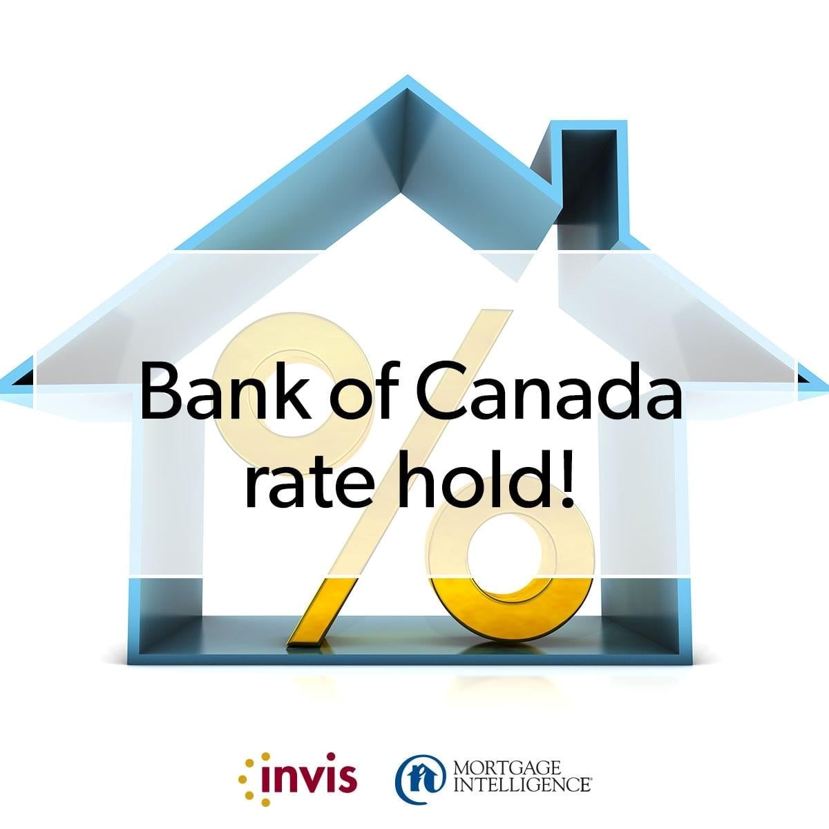 Bank Rate - no change